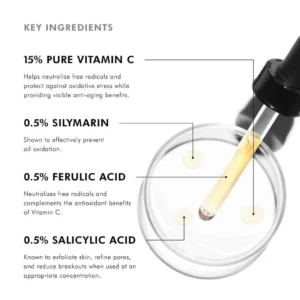 Skinceuticals silymarin cf anti imperfection serum with vitamin C is specially formulated for skin with oily and/or imperfections tendencies. It reduces skin oiliness and unclogs pores while improving the texture of the complexion.