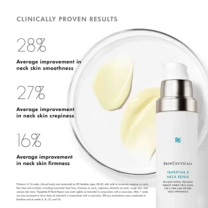 Skinceuticals tripeptide-r neck repair antiaging neck and décolleté is a firming care specially developed for the neck area. Thus thanks to its powerful anti-aging action it corrects premature and advanced signs of aging of the neck.