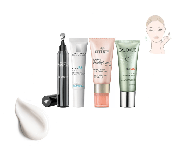 Lyskin | Eye contour cream: Do we need it or not? - Review
