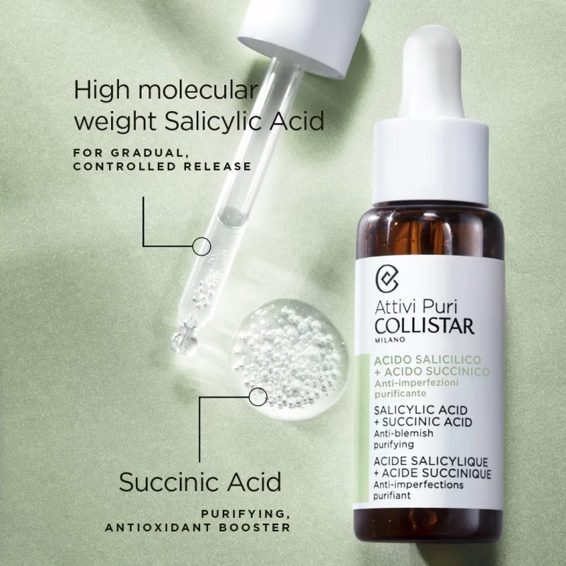 Collistar attivi puri salicylic acid + succinic acid anti-blemish purifying serum ingredients