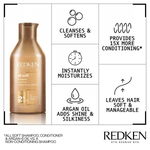Lyskin Redken All Soft Shampoo Benefits