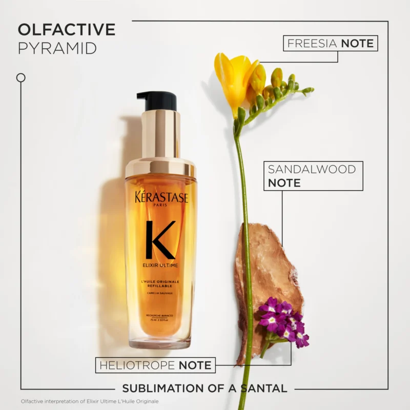 Kérastase Elixir Ultime L'Huile Originale Refillable 75ML - Fragrance