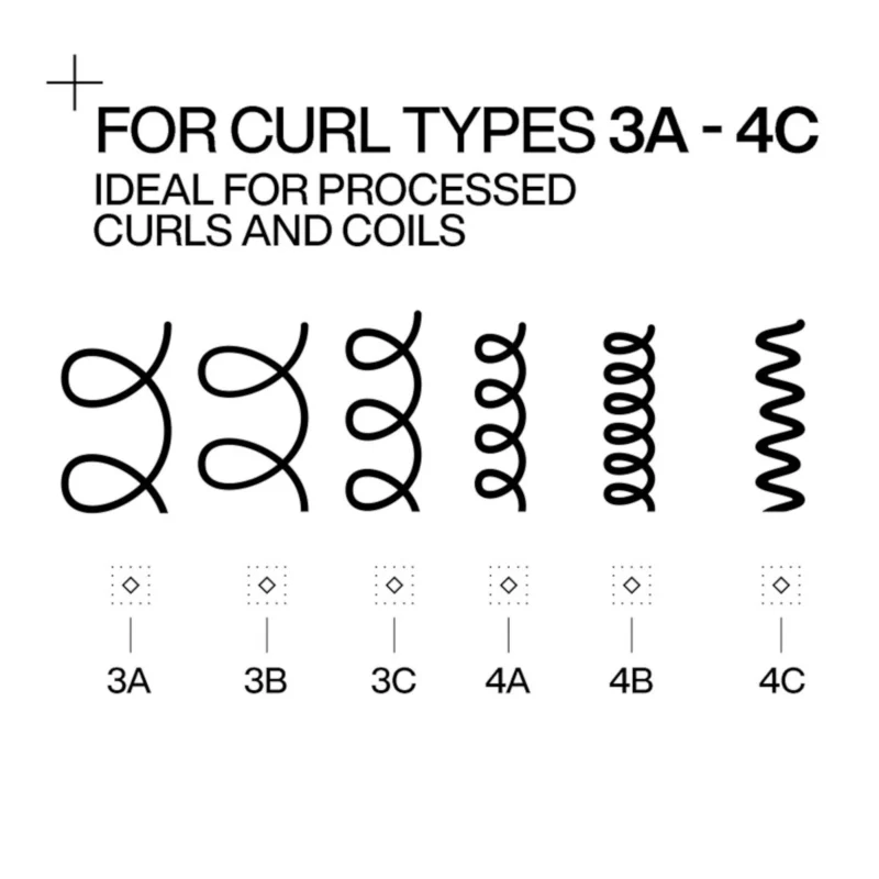 Redken Acidic Bonding Curls Silicone-Free Shampoo 300ml 10.1fl.oz - Curl Types