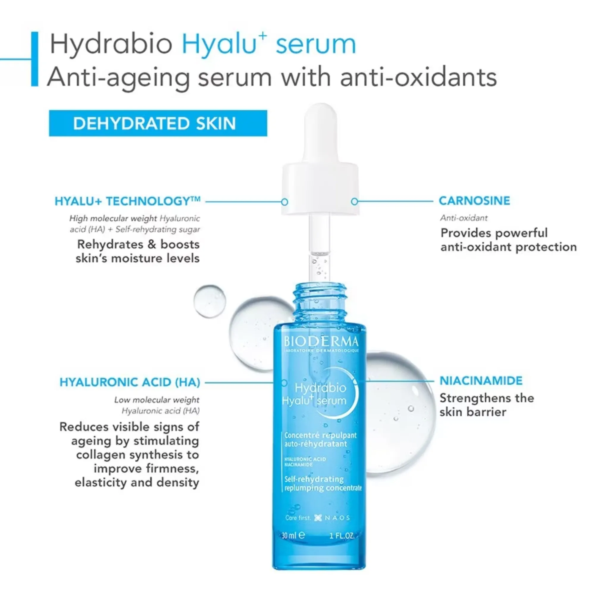 Lyskin-bioderma-hydrabio-hyalu-serum-30ml-1fl-oz-BDM00166_2