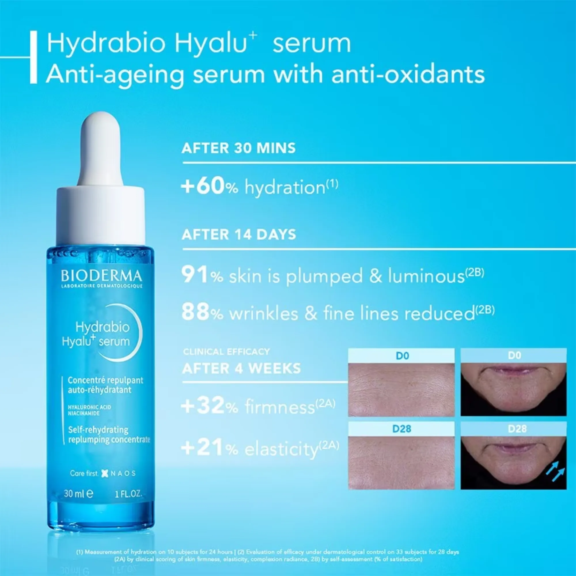 Lyskin-bioderma-hydrabio-hyalu-serum-30ml-1fl-oz-BDM00166_3