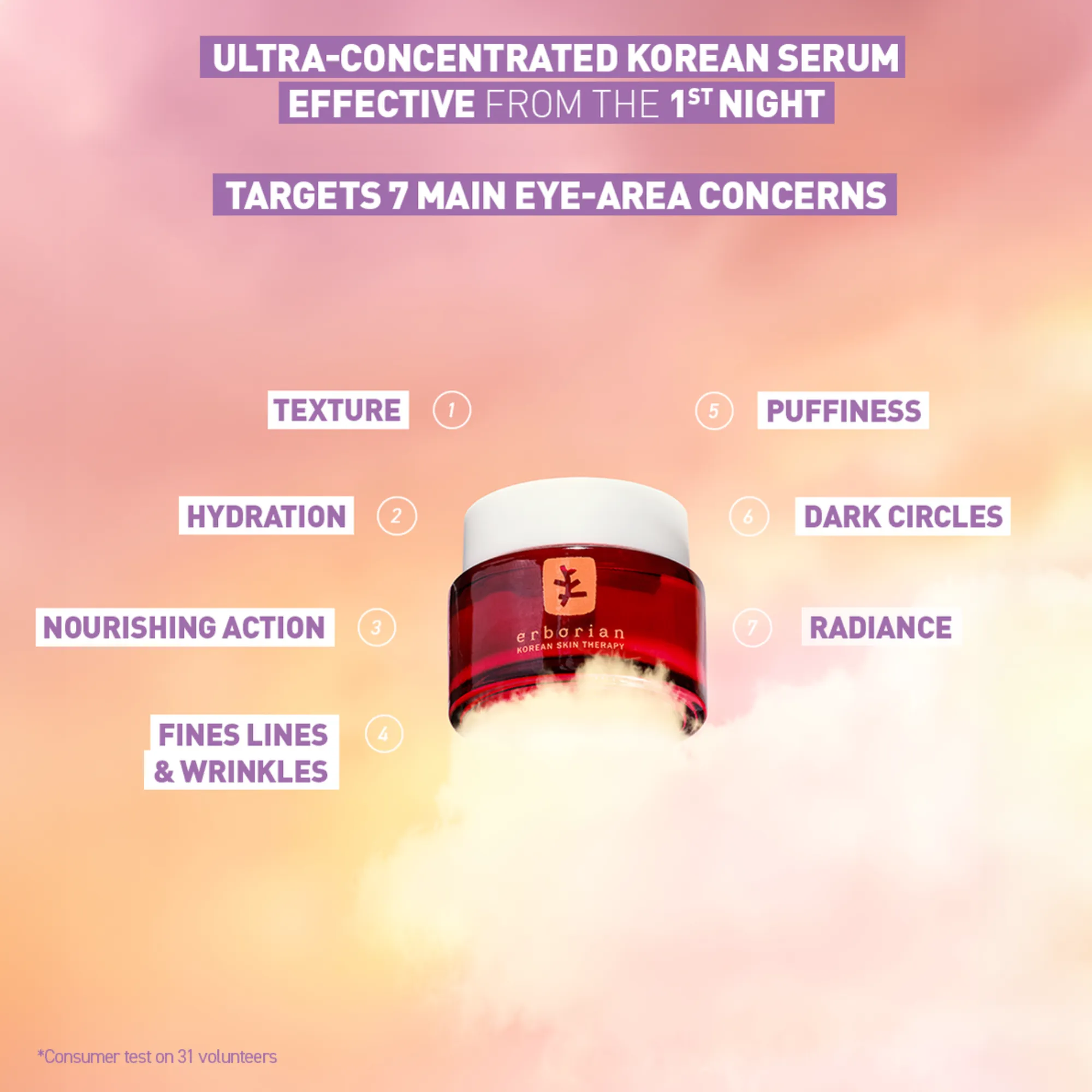 LYSkin-erborian-skin-therapy-eye-15ml-0-5fl-oz-ERB00118_5_lyskin Erborian Skin Therapy Eye 15ml 0.5fl.oz - Ingredients
