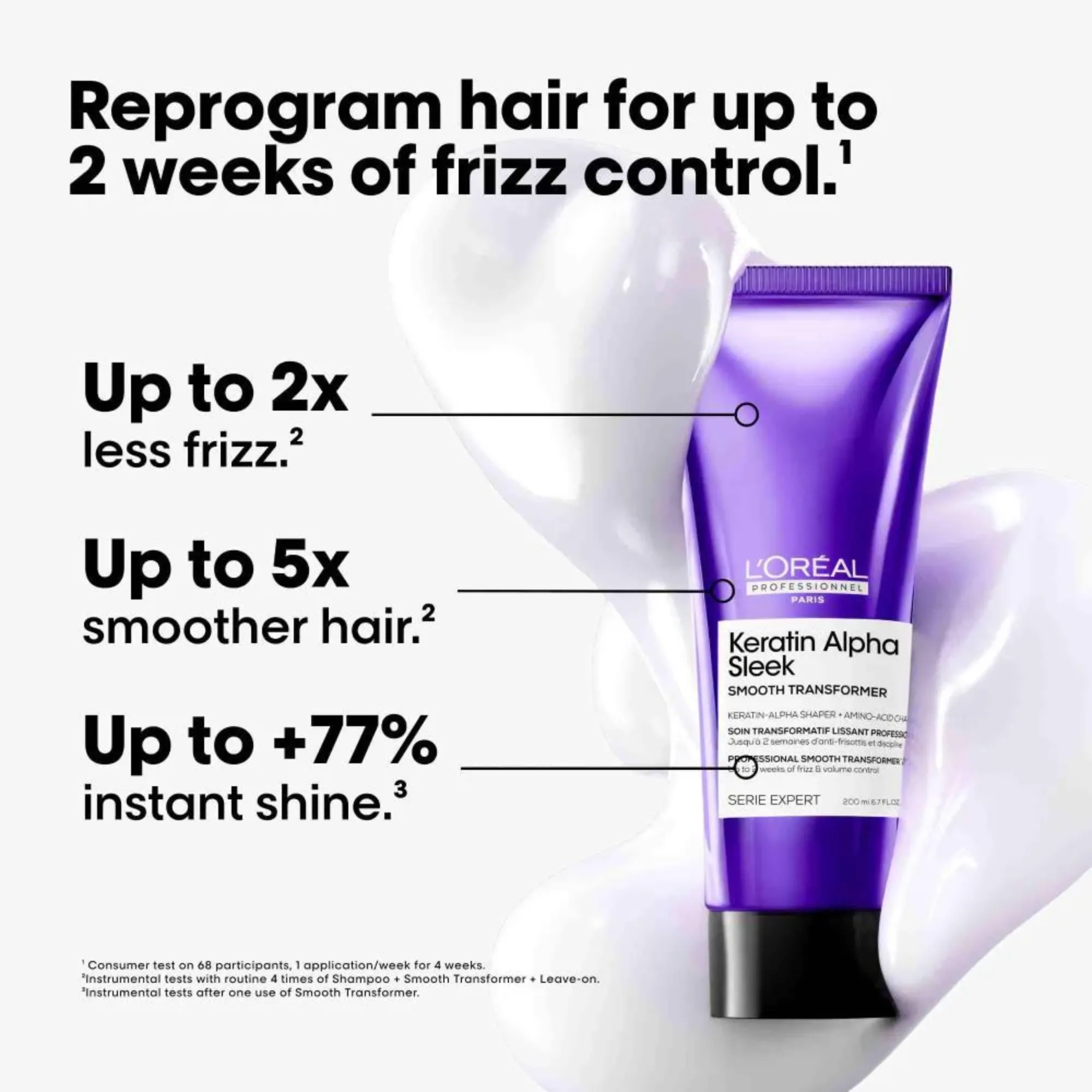 Lyskin-loreal-professionnel-keratin-alpha-sleek-smooth-transformer-frizz-and-volume-control-200ml-6-7fl-oz-LOP00157 (2)_result