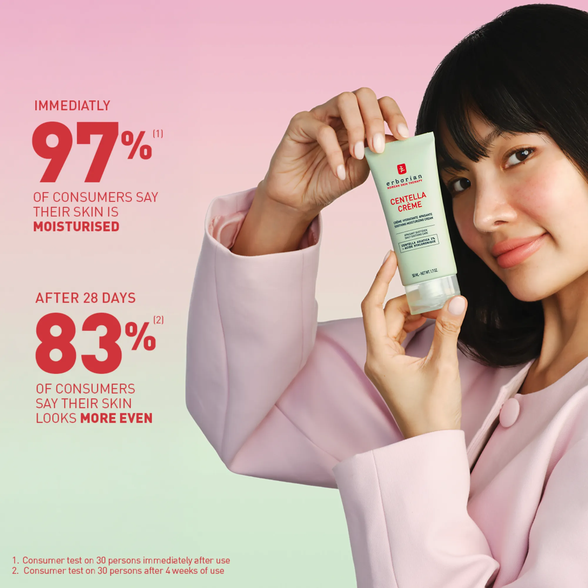 LYSkin-erborian-centella-creme-soothing-moisturizer-anti-redness-50ml-1-7ozERB00099_8_lyskin Erborian Centella Crème 50ml 1.7fl.oz